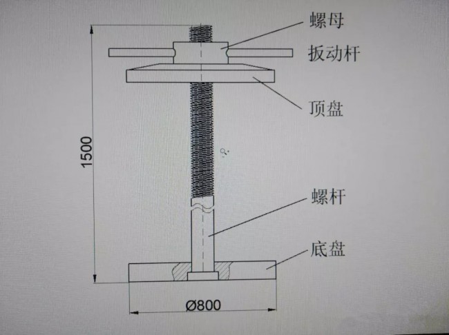 環狀摩擦片